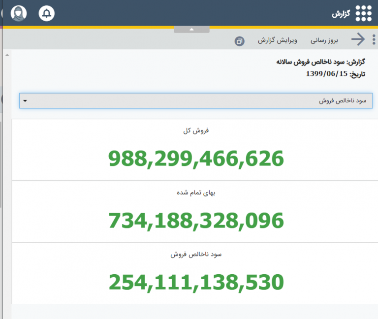 ویژگی های نرم افزار پورتال سازمانی