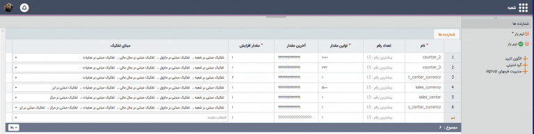 شمارنده در سیستم مدیریت شعب