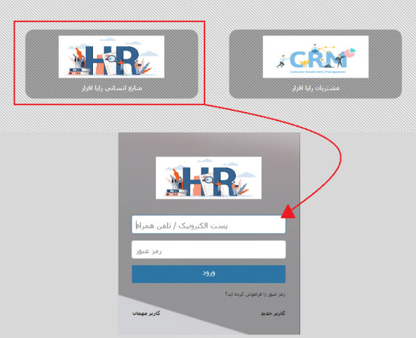ویژگی های نرم افزار پورتال سازمانی